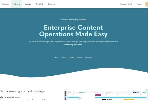 Skyword Content Marketing Platform