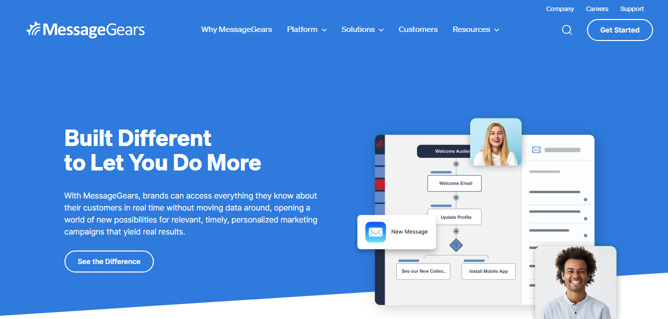 Message gears Digital Marketing Supermarket