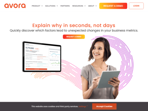 Avora