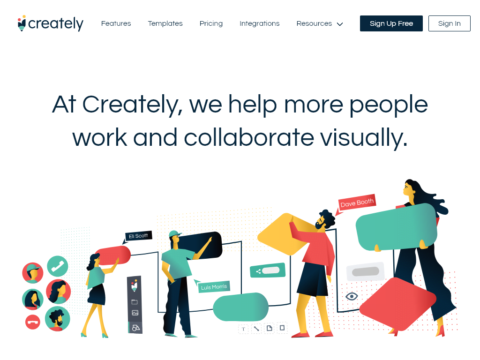 Creately