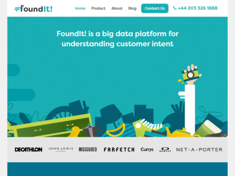 foundIt