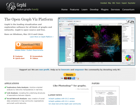 Gephi
