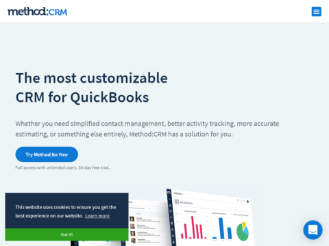 Method:CRM