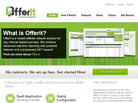 Offerit