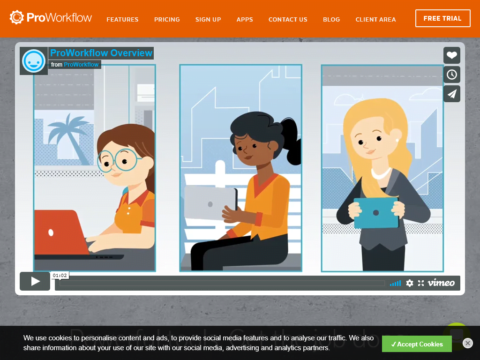 ProWorkflow