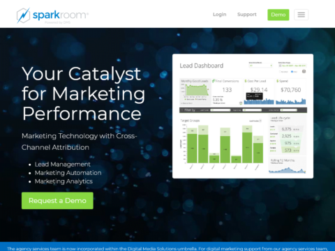 Sparkroom