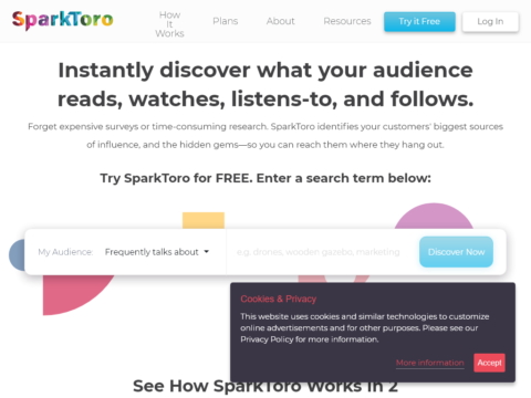 SparkToro