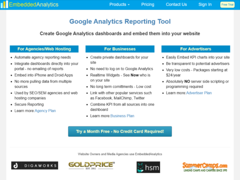 Embedded Analytics