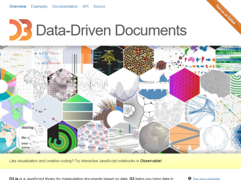 D3 – Data Driven Documents