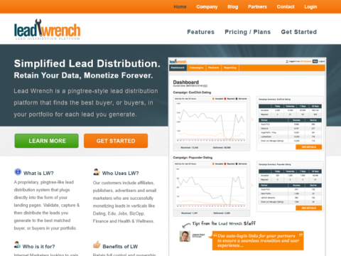 Lead Wrench