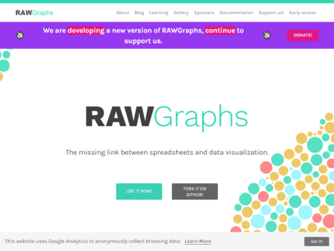 RAWGraphs