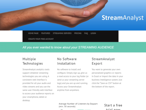 Stream Analytst
