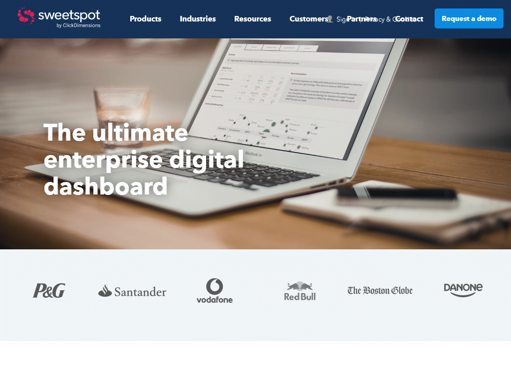 Sweetspot Intelligence - Digital Marketing Supermarket