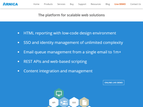 Arnica Software