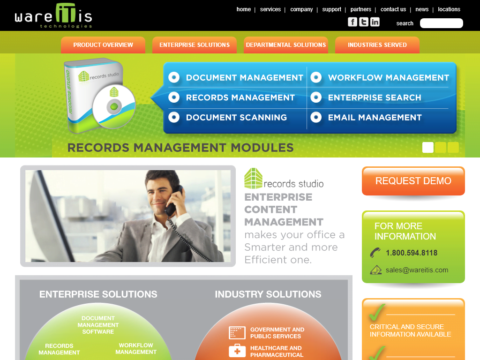 WareITis
