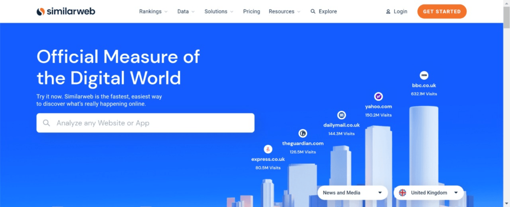 SimilarWeb
