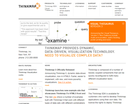 Thinkmap