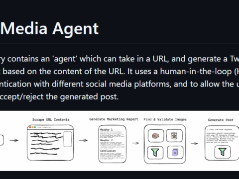 LangChain Social Media Agent